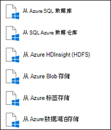  Microsoft Azure ȡ